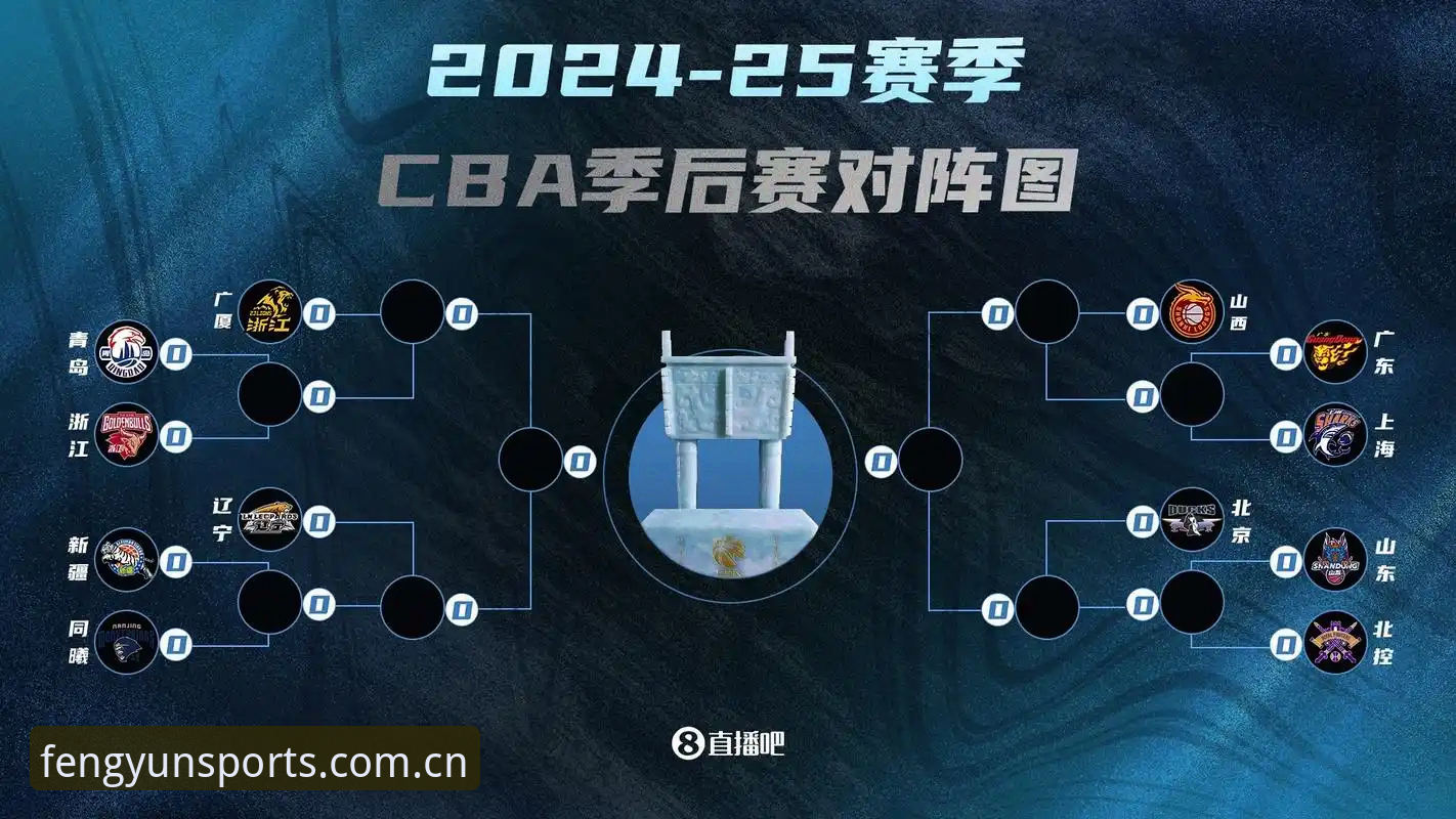 CBA季后赛首轮横扫晋级指南：从山西VS青岛看风云体育观赛新体验